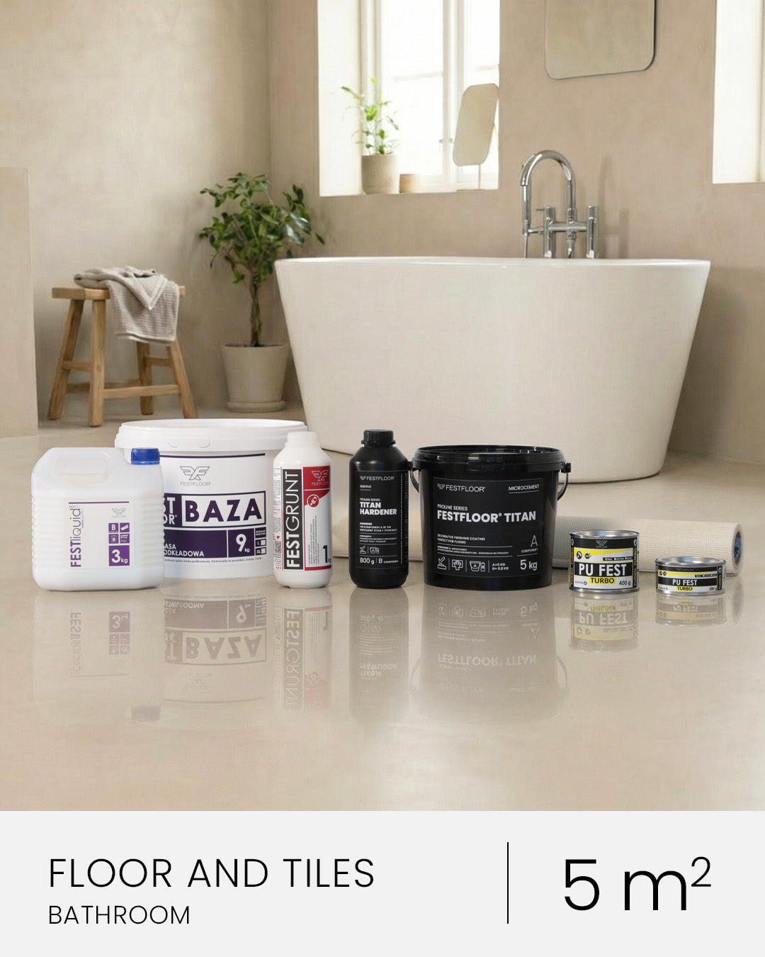 Mikrozement-Set für Badezimmerboden & Fliesen FESTFLOOR TITAN - 5m²