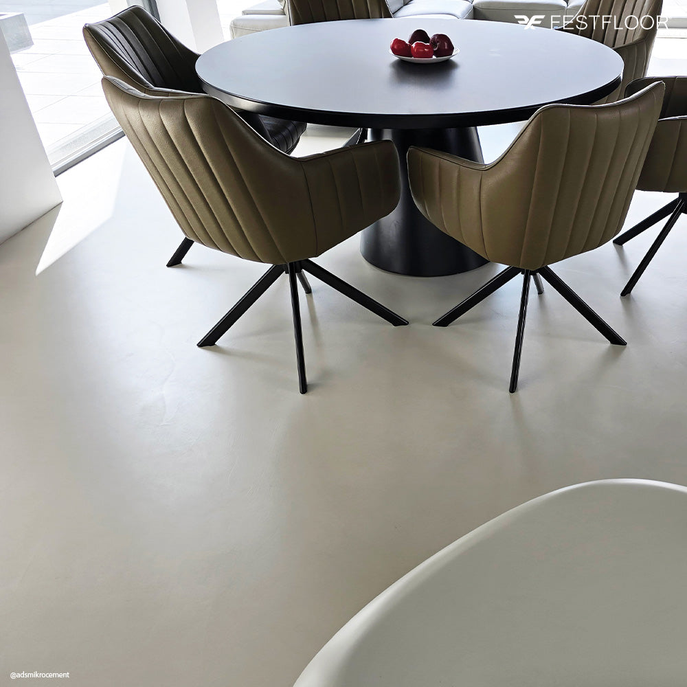 Basic KIT – Mikrozement für Boden 10 m²